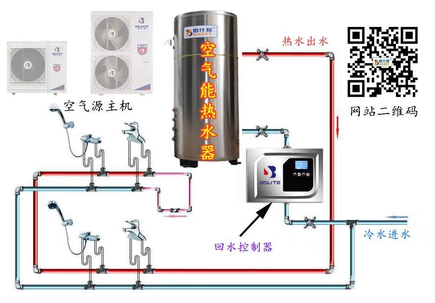 空气能热水器怎么安装回水？
